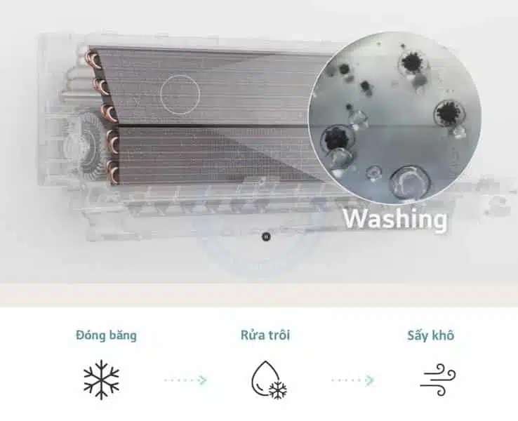 Máy lạnh LG Inverter 1HP V10WIN1