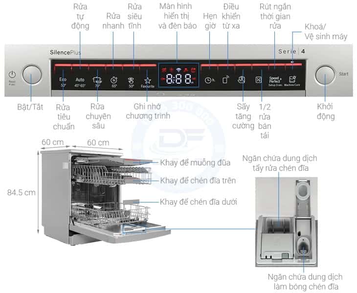 Máy rửa chén độc lập Bosch SMS4EMI06E