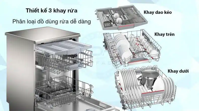 Máy rửa chén độc lập Bosch SMS6ECI11E