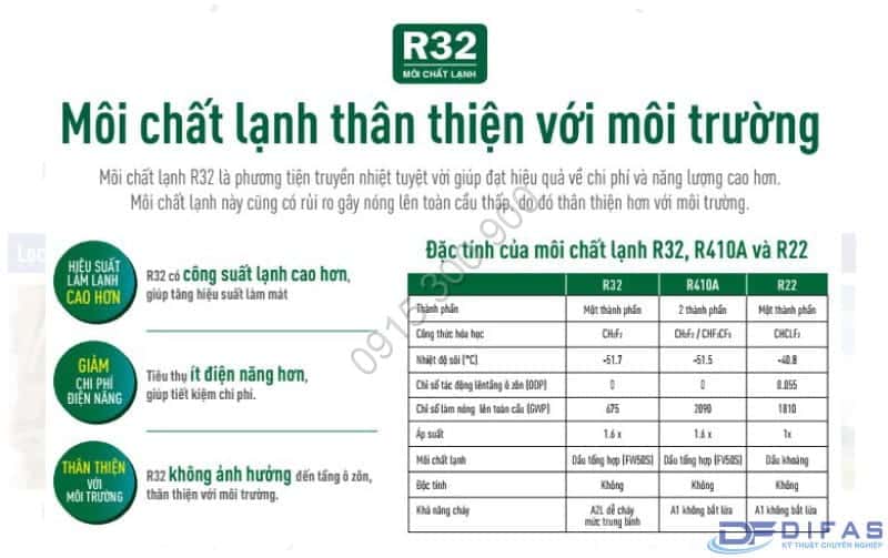 MÁY LẠNH GREE COSMO12CN chinh hang