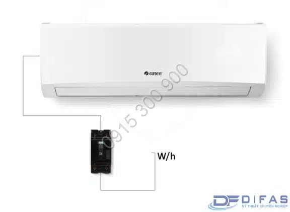 MÁY LẠNH GREE COSMO12CN