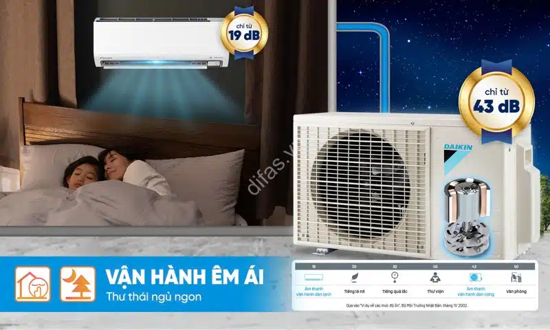 Daikin Inverter 1.5HP FTKF35ZVMV 10 z6378689976355 b54fcb7574d8c3ca1c922936ad9dc59c