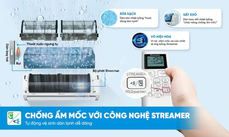 Daikin Inverter 1.5HP FTKF35ZVMV 5 z6378690153356 0b2e43a66661b17d1b90cd18d61f9211