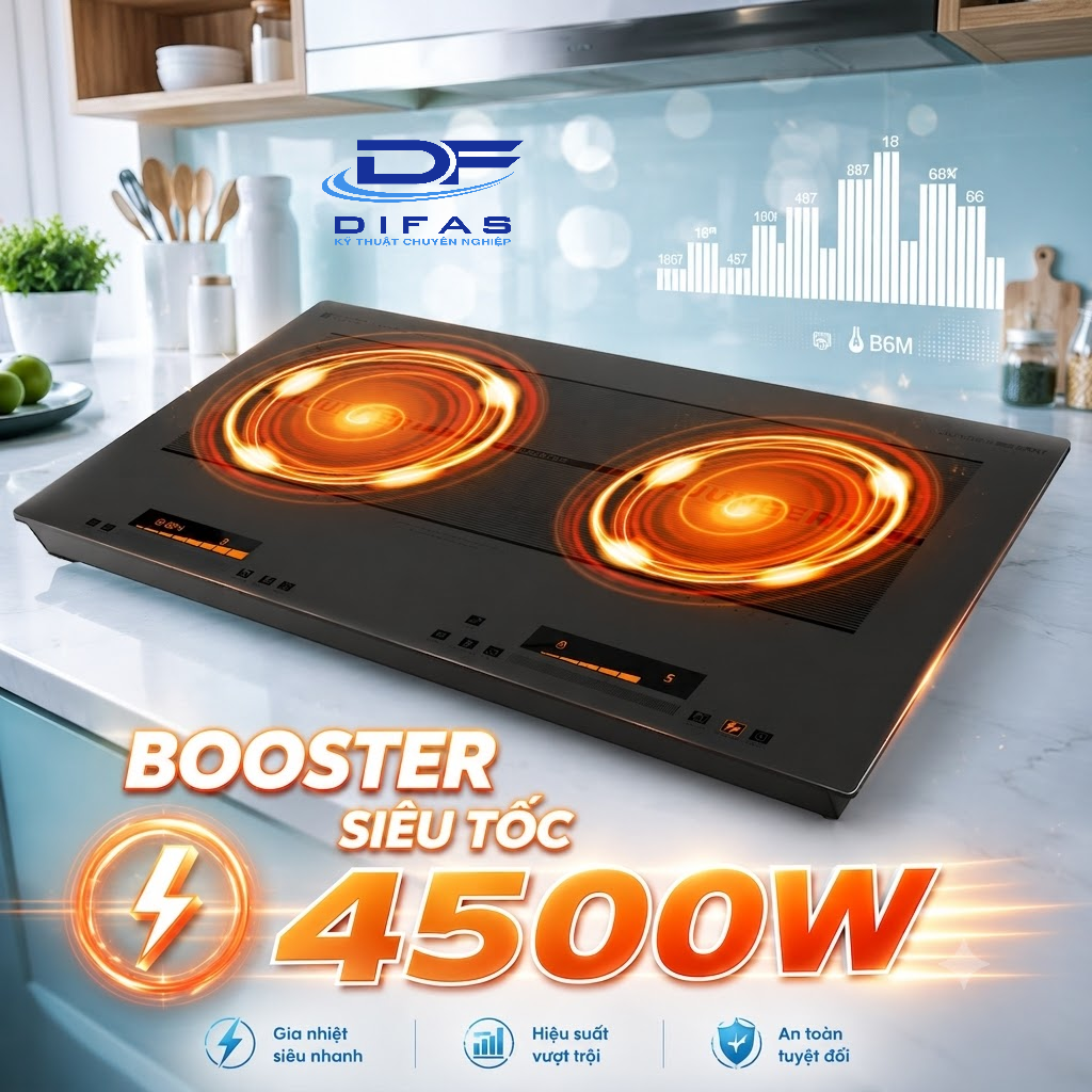 BẾP ĐIỆN TỪ ĐÔI JUNGER CEJ-222 3 hinh 21 DIFAS