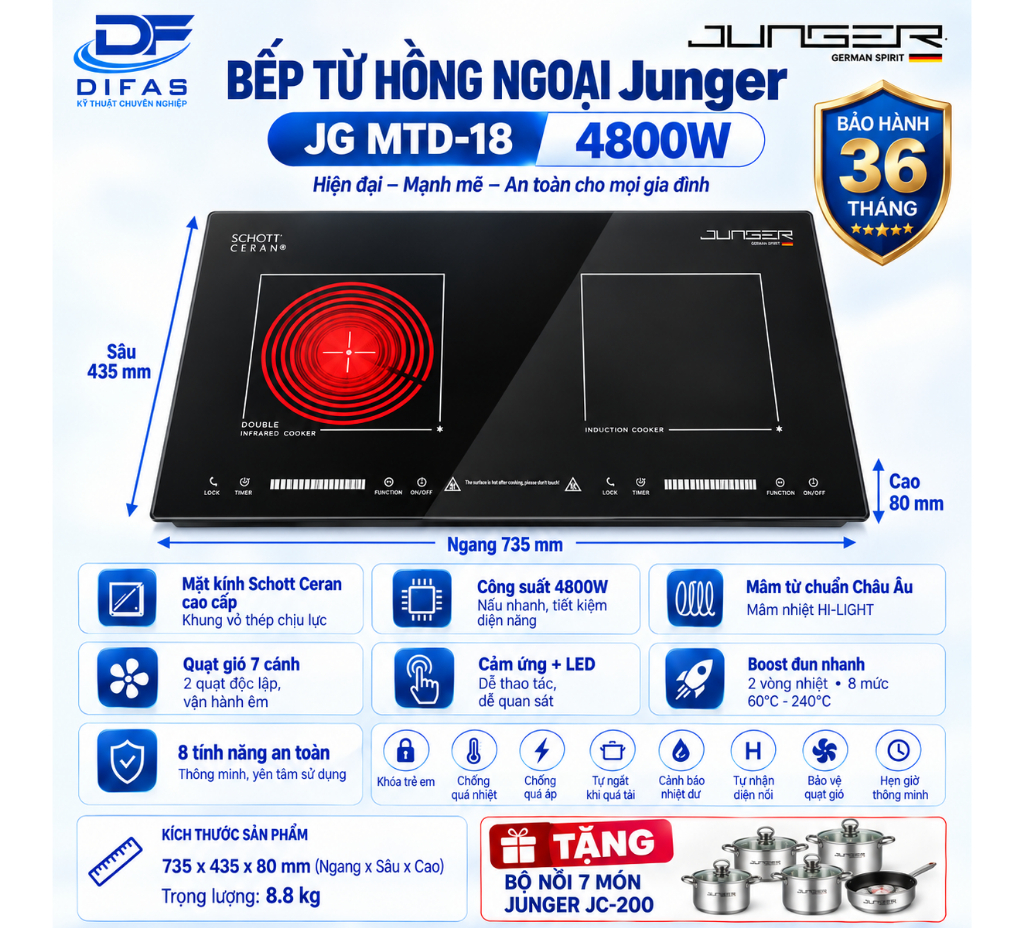 bep tu hong ngoai junger mtd 18