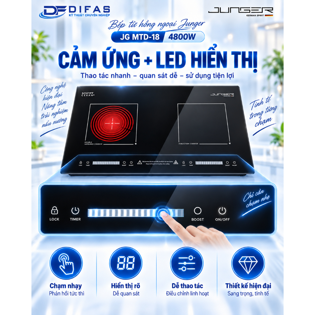 junger cej mtd 18 cam ung
