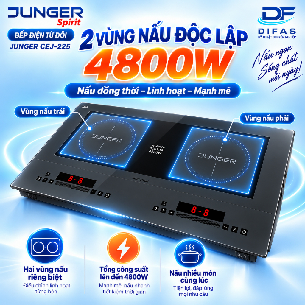 junger cej225 2vung