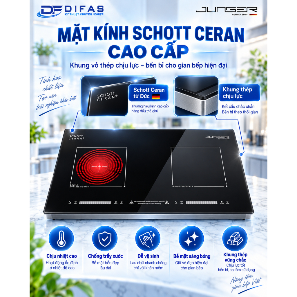 junger mtd 18 kinh