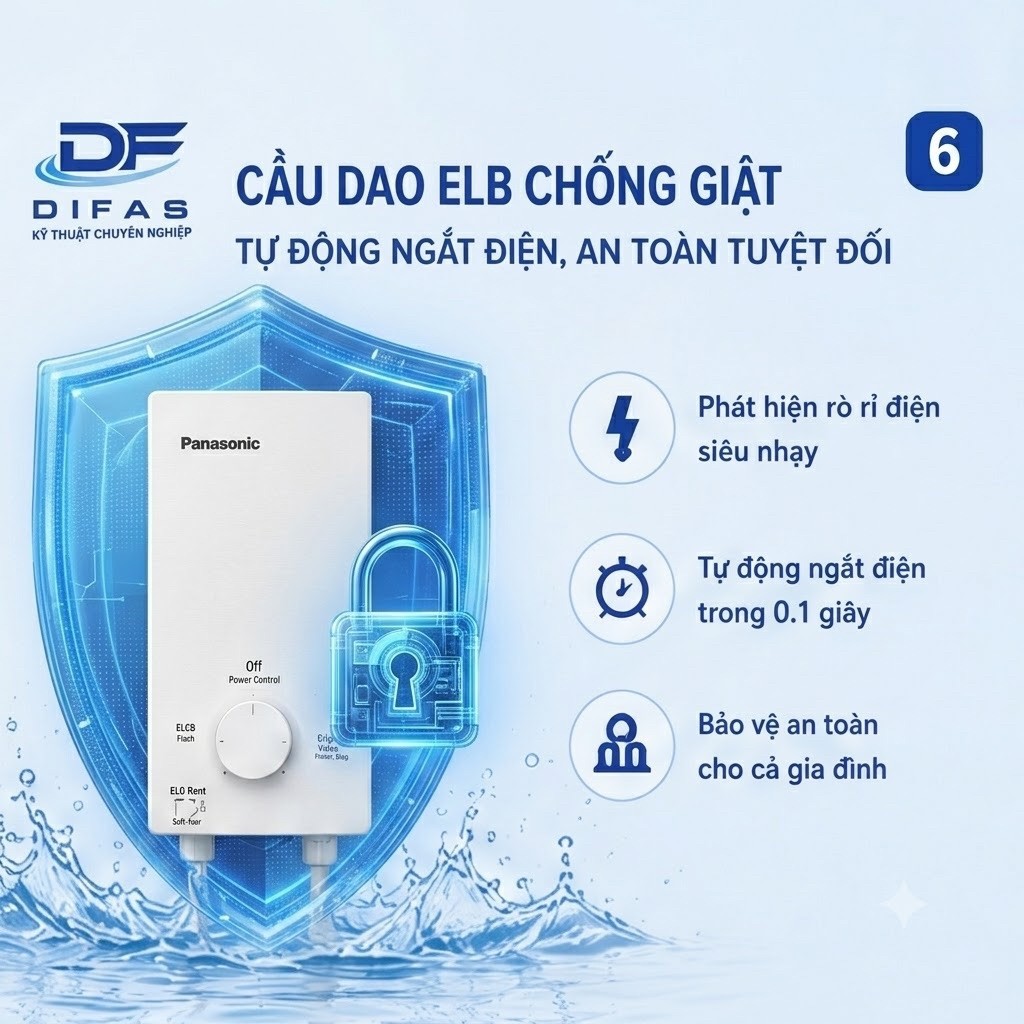Máy tắm nóng trực tiếp Panasonic DH-4VS1VW 12 vn 11134201 81ztc ms6sj1vzr4so4e