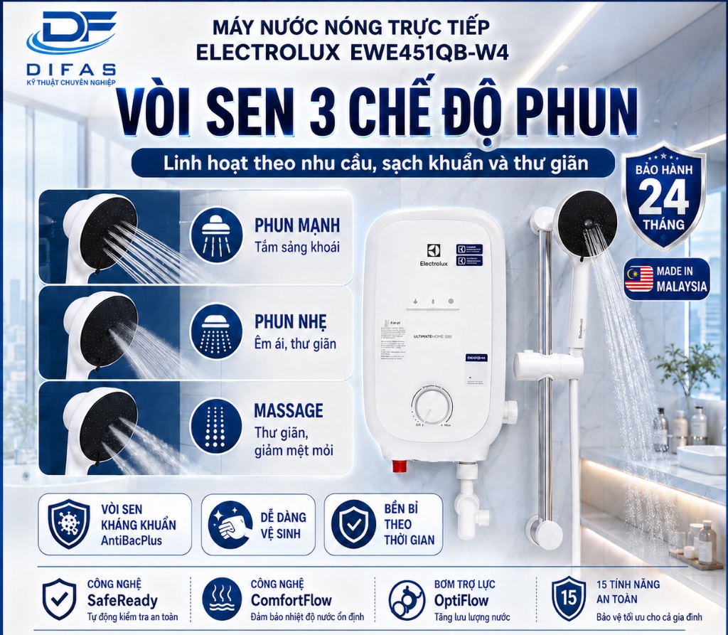 Máy Tắm Nóng Trực Tiếp Electrolux EWE451QX-W4 14 vn 11134207 81ztc mrk1j7qqhzi826