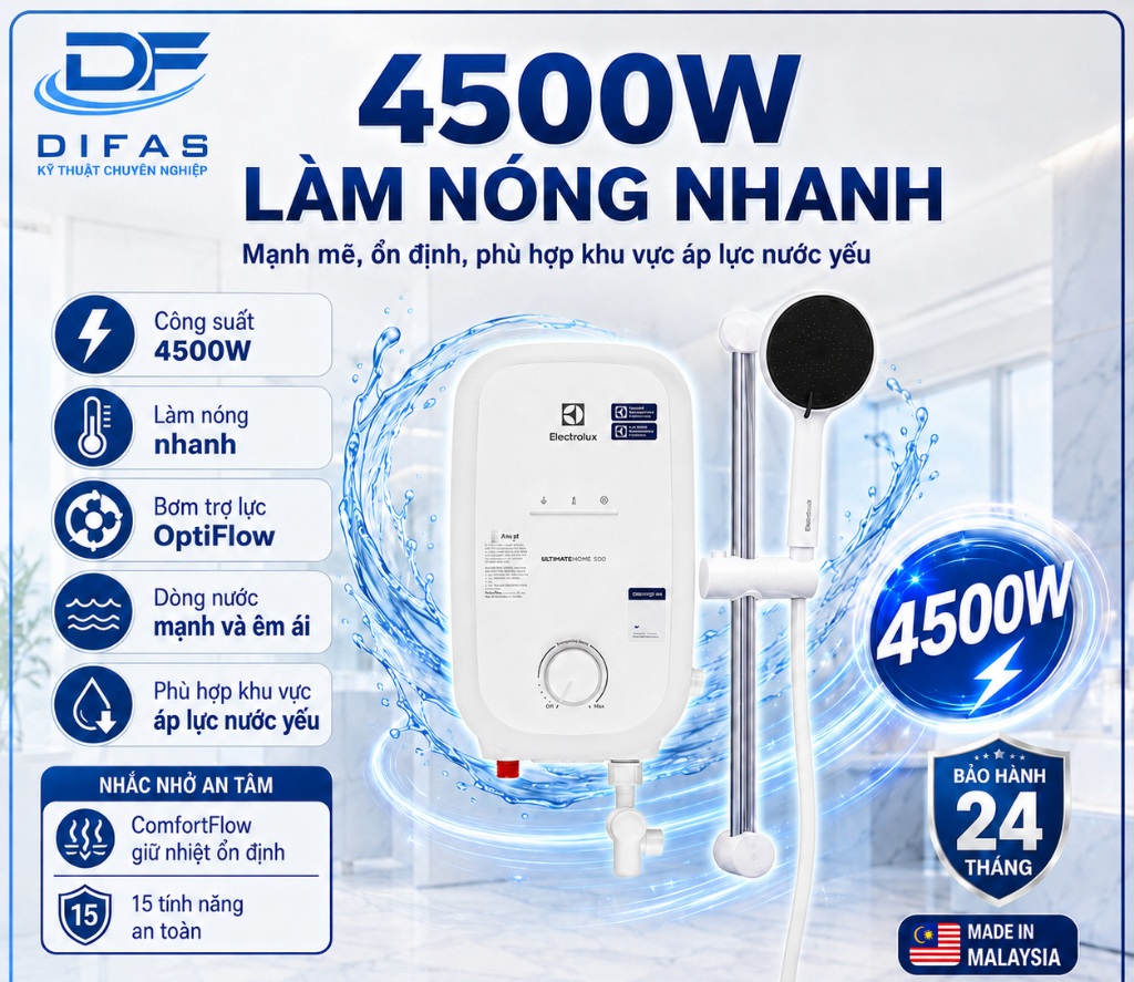 Máy Tắm Nóng Trực Tiếp Electrolux EWE451QX-W4 11 vn 11134207 81ztc mrk1j7r8pypt9c