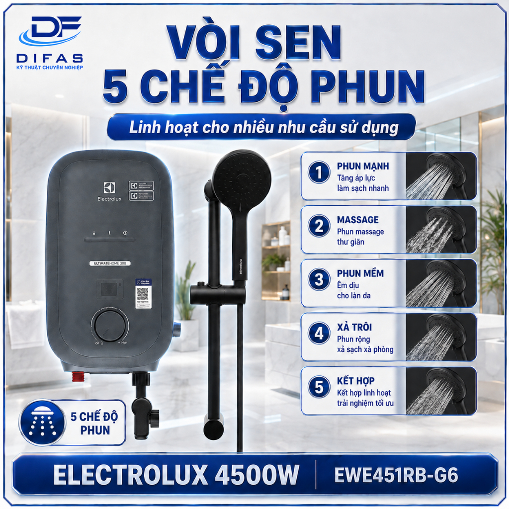 vn 11134207 81ztc mrky5rg2hog5ae