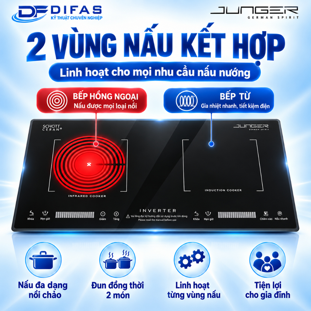 vn 11134207 81ztc mtd9z6i2pg5k86