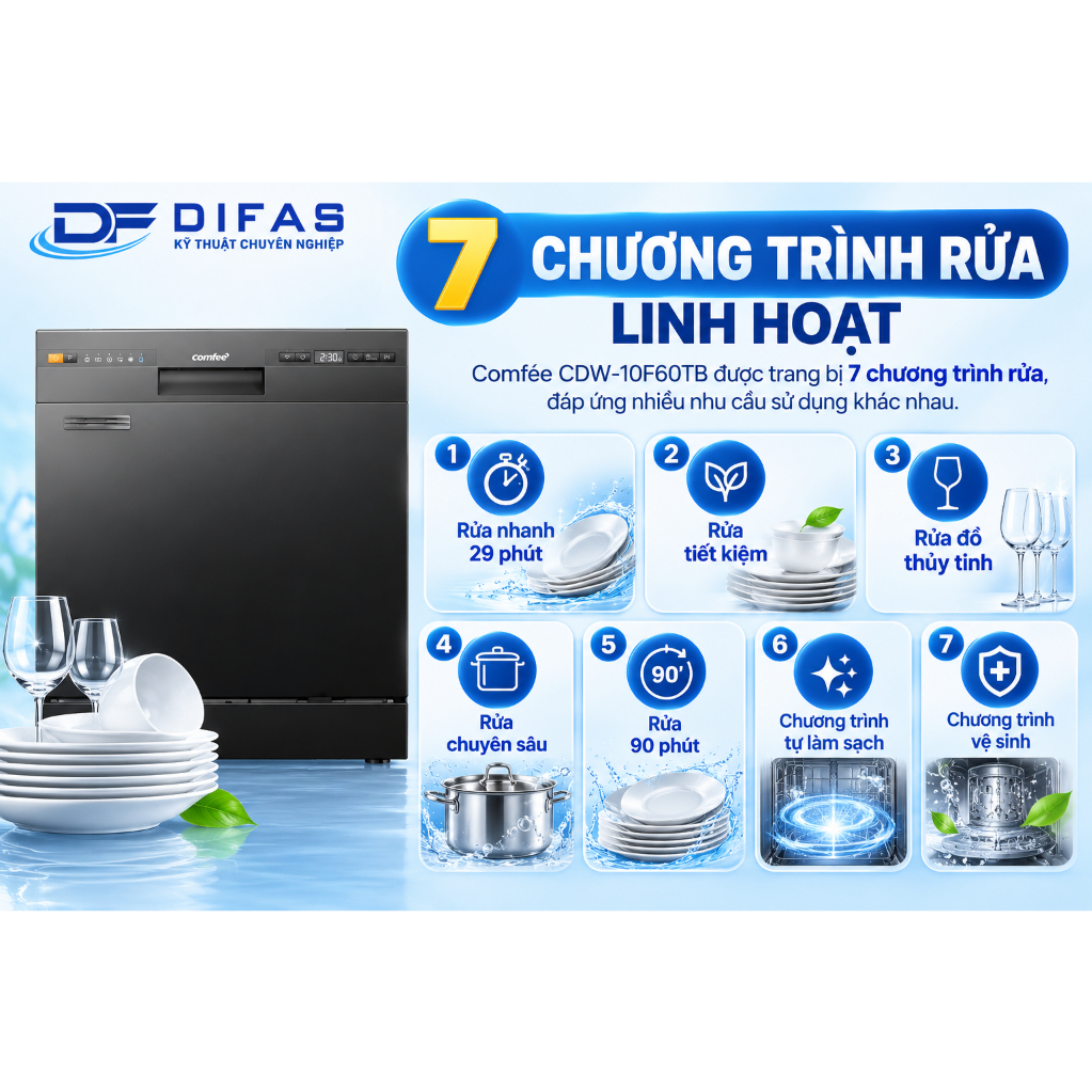 vn 11134207 81ztc mtp3zd40kw7404